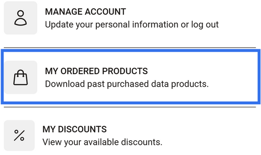 How-to: Manage your ordered products